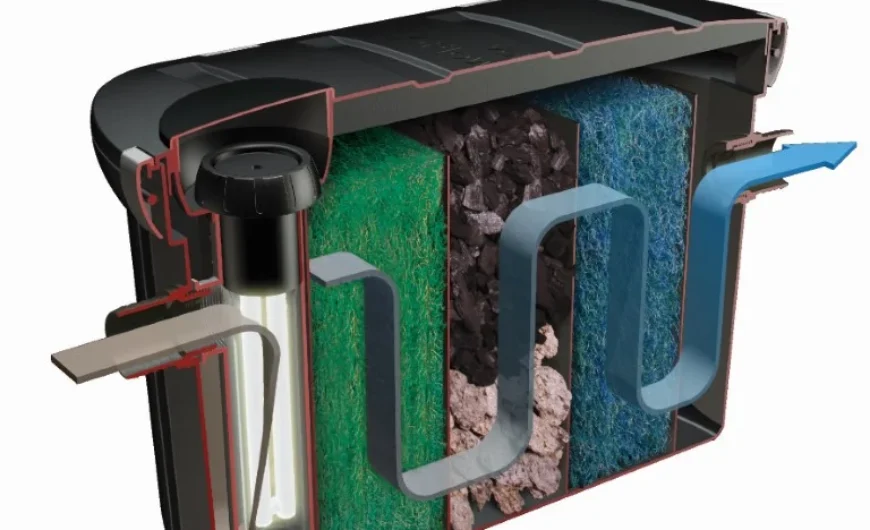 Teichklarheit 2.0: UV-C-Lampen und ihre Auswirkungen auf grünes Wasser