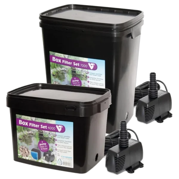 Box Filter Set 4000 of 7000